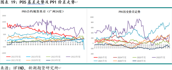 _无油空压机用什么高温油脂_美产和英产小棕瓶区别