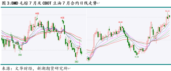 无油空压机用什么高温油脂__美产和英产小棕瓶区别