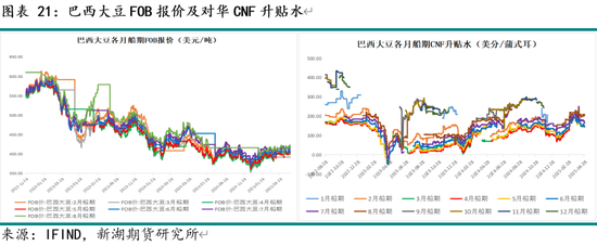 无油空压机用什么高温油脂_美产和英产小棕瓶区别_