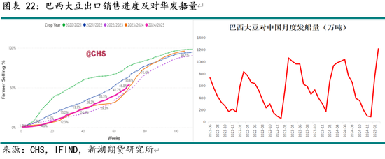 无油空压机用什么高温油脂_美产和英产小棕瓶区别_