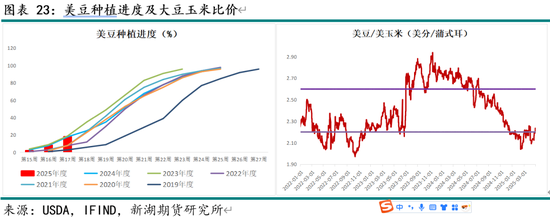 无油空压机用什么高温油脂__美产和英产小棕瓶区别