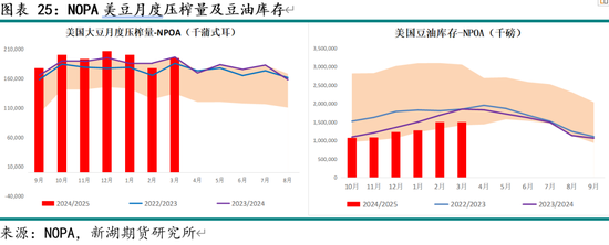 美产和英产小棕瓶区别__无油空压机用什么高温油脂