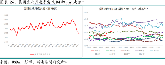 _无油空压机用什么高温油脂_美产和英产小棕瓶区别