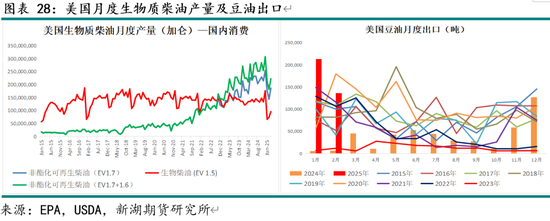 _美产和英产小棕瓶区别_无油空压机用什么高温油脂