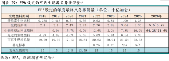 美产和英产小棕瓶区别__无油空压机用什么高温油脂