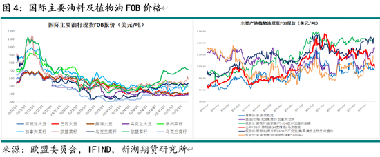 美产和英产小棕瓶区别__无油空压机用什么高温油脂
