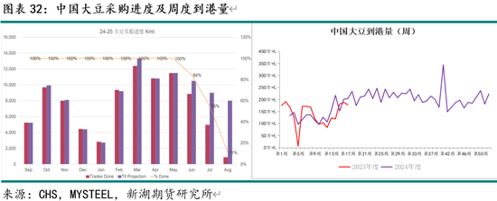 无油空压机用什么高温油脂__美产和英产小棕瓶区别