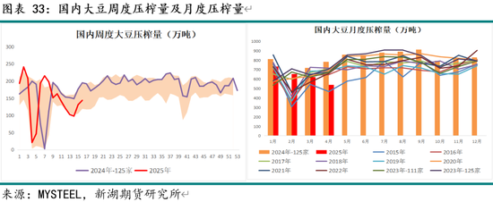 _无油空压机用什么高温油脂_美产和英产小棕瓶区别
