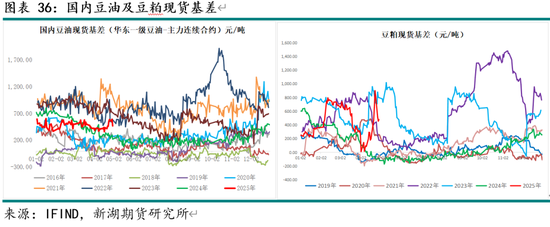 美产和英产小棕瓶区别__无油空压机用什么高温油脂