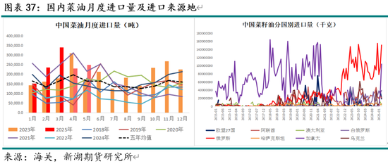 美产和英产小棕瓶区别__无油空压机用什么高温油脂