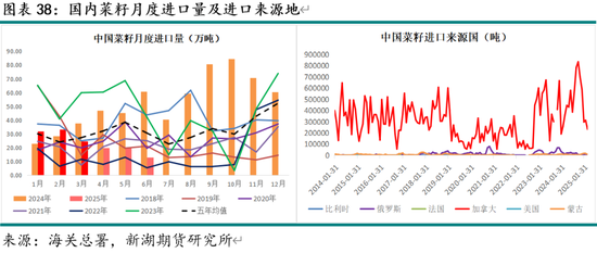 美产和英产小棕瓶区别_无油空压机用什么高温油脂_