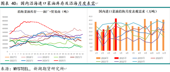 _美产和英产小棕瓶区别_无油空压机用什么高温油脂
