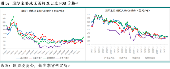 无油空压机用什么高温油脂_美产和英产小棕瓶区别_