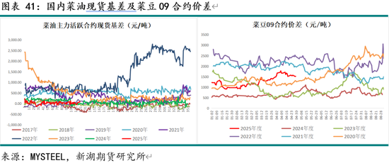 _美产和英产小棕瓶区别_无油空压机用什么高温油脂