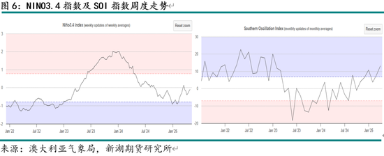 _无油空压机用什么高温油脂_美产和英产小棕瓶区别