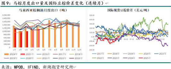 _无油空压机用什么高温油脂_美产和英产小棕瓶区别