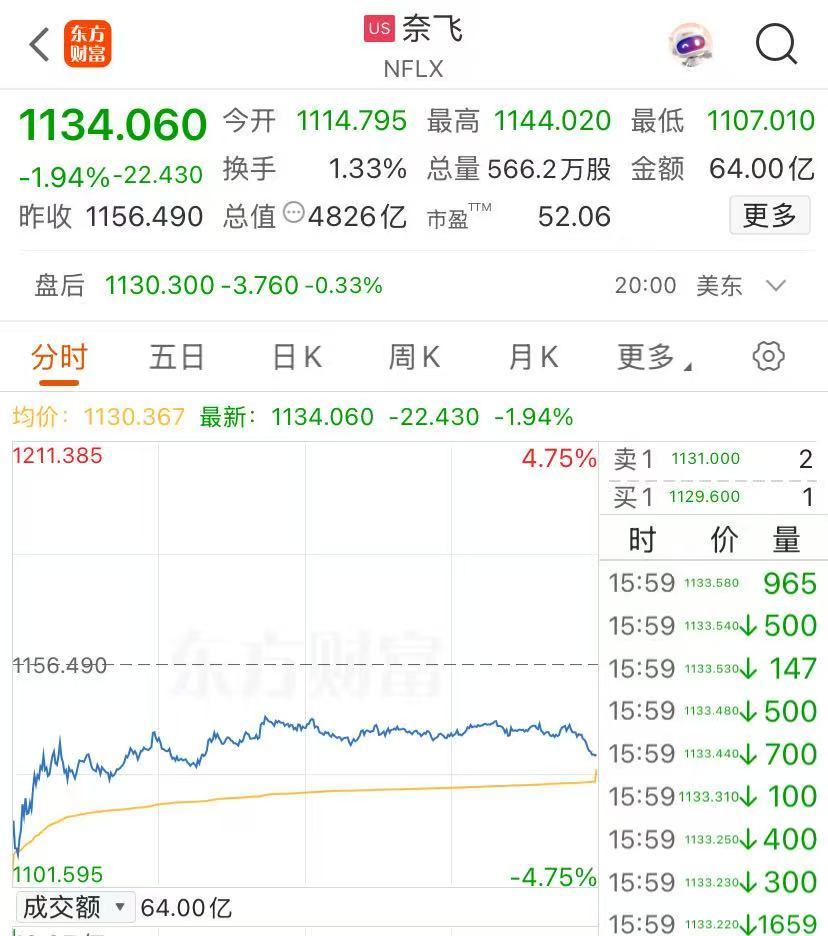 _白宫相关电影_播放电影白宫