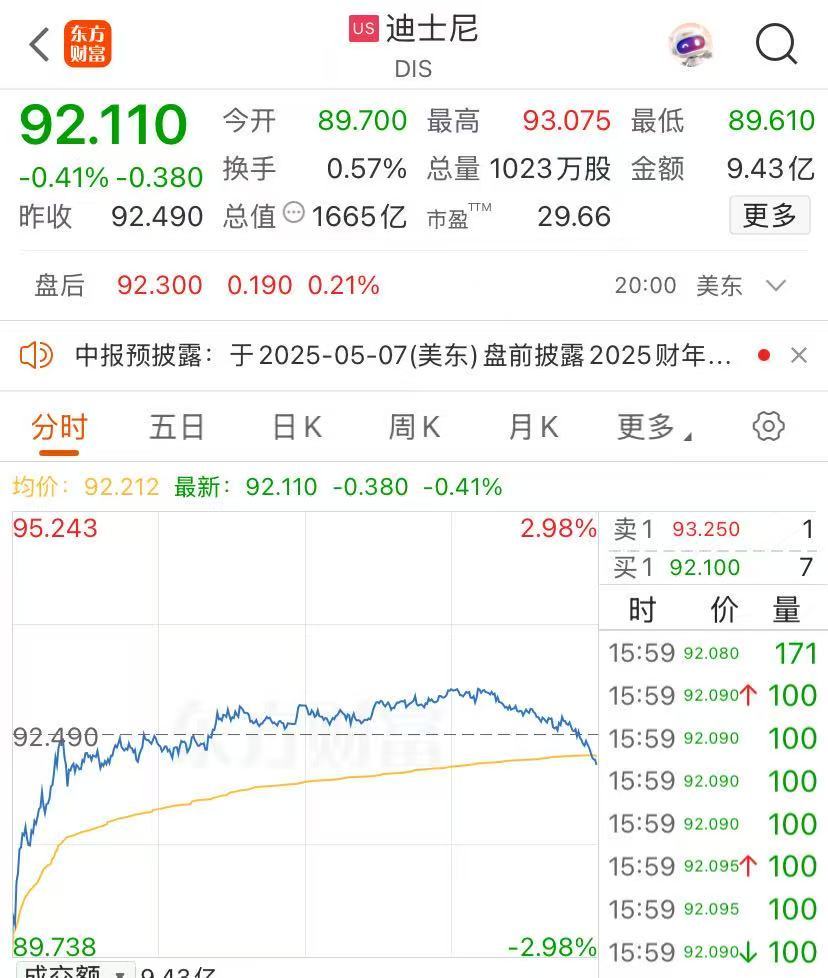 _播放电影白宫_白宫相关电影