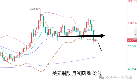 避险情绪仍支撑金价__中国大妈买黄金时金价