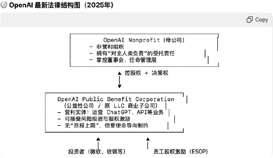 马斯克为什么被称为硅谷钢铁侠_马斯克投资pi_