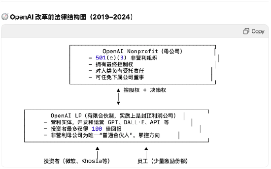 马斯克投资pi__马斯克为什么被称为硅谷钢铁侠