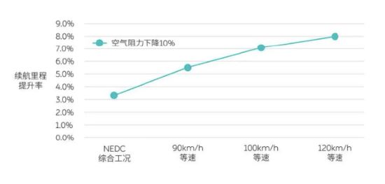 马斯克研究__招研网操作被拒绝