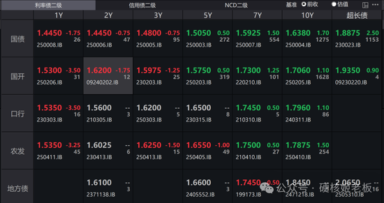_听完三巨头会，最慌张的还是公募基金_听完三巨头会，最慌张的还是公募基金