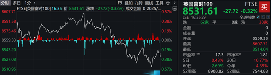 特朗普宣布提高关税税率__特朗普贸易政策