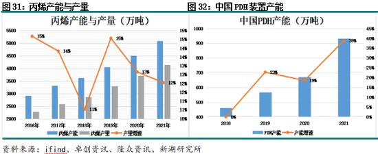 莱特币历史价格回顾__近五年股市回顾