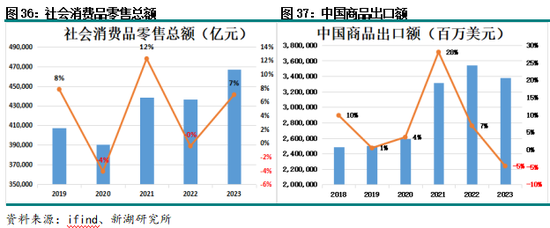 莱特币历史价格回顾_近五年股市回顾_