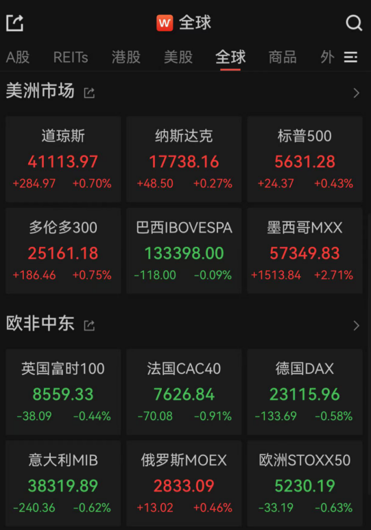 特朗普会不会__特朗普有望夺回总统宝座