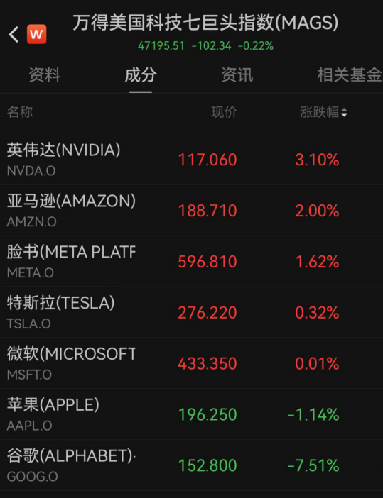 特朗普会不会__特朗普有望夺回总统宝座