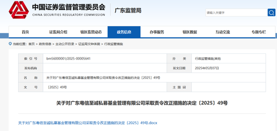 中国证监会私募基金监管部_上海证券私募_