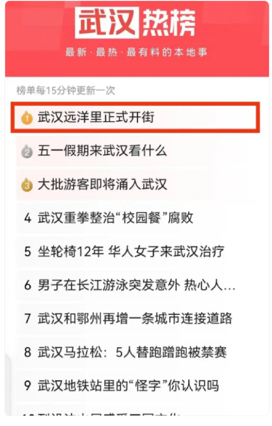360热搜榜人气榜投票__武汉金桥永旺梦乐城开业时间