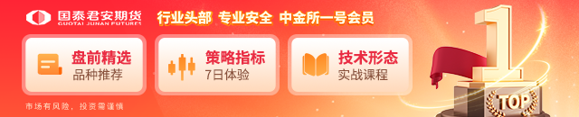 _期货高位震荡是涨还是跌_期货高位放量上涨说明什么