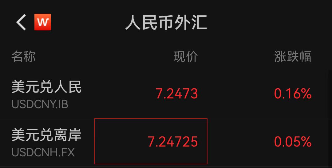 火线币干嘛用的_2021火线币还清空吗_