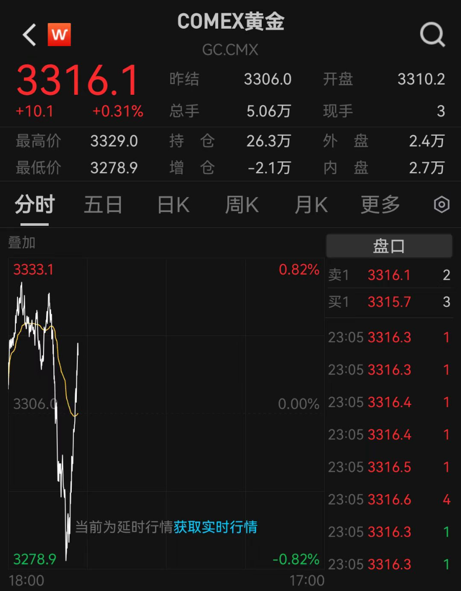 _火线币干嘛用的_2021火线币还清空吗