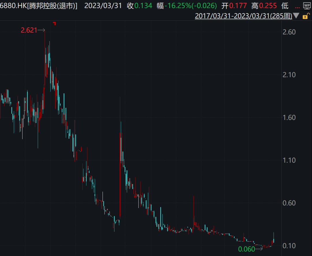 _控股股东执行ceo_执行公司实际控制人
