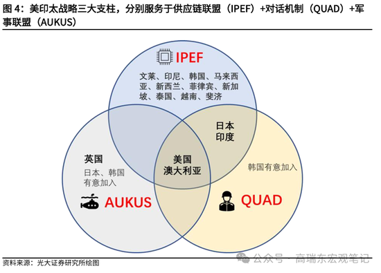 _特朗普政府上台后中美之恋_特朗普论中美关系