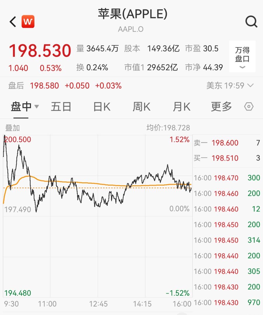 苹果降价提醒_iphone降价促销_