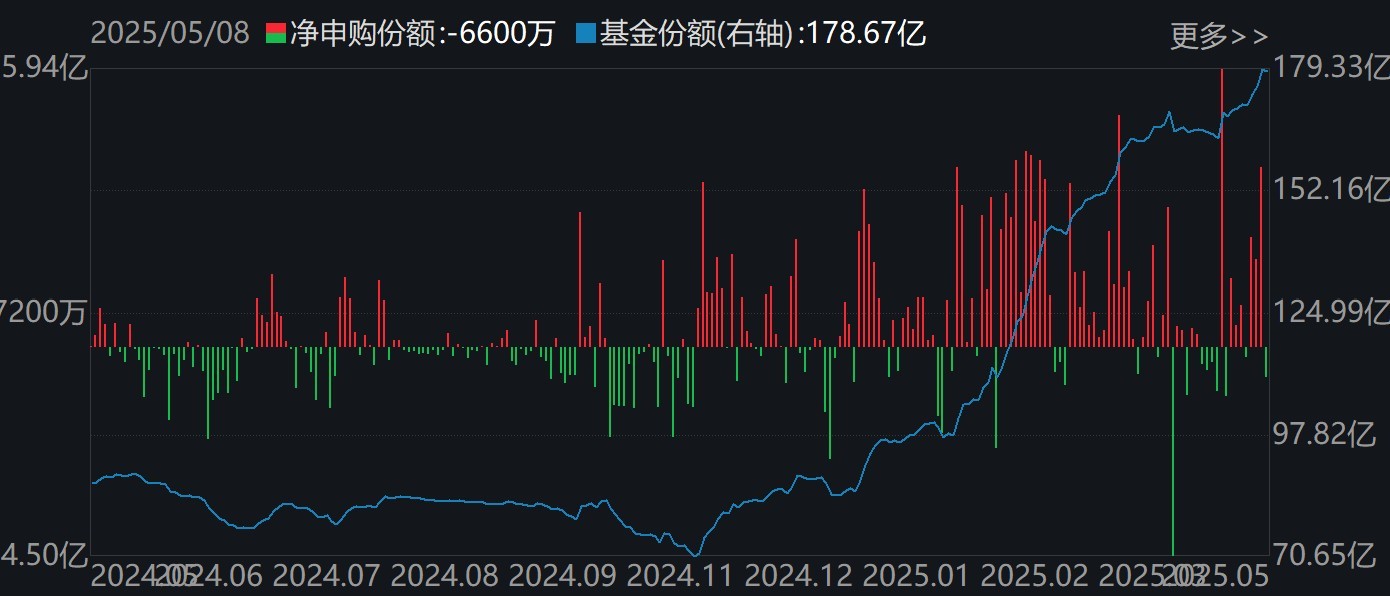 恐慌与贪婪指数估值正常范围__恐慌与贪婪指数是什么