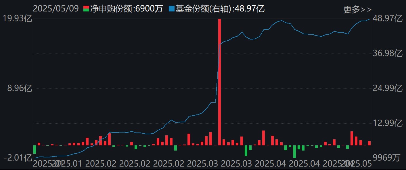 _恐慌与贪婪指数是什么_恐慌与贪婪指数估值正常范围