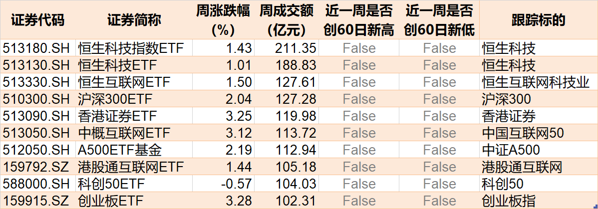 _恐慌与贪婪指数估值正常范围_恐慌与贪婪指数是什么
