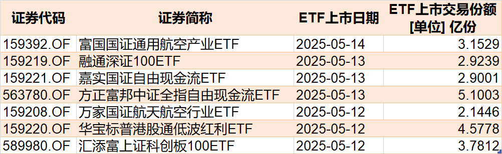 _恐慌与贪婪指数是什么_恐慌与贪婪指数估值正常范围