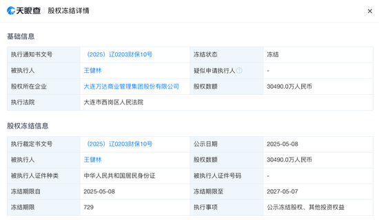 王健林出售资产_王健林股份_