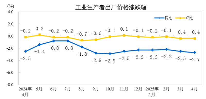 多因素推高物价涨幅_涨幅力度_