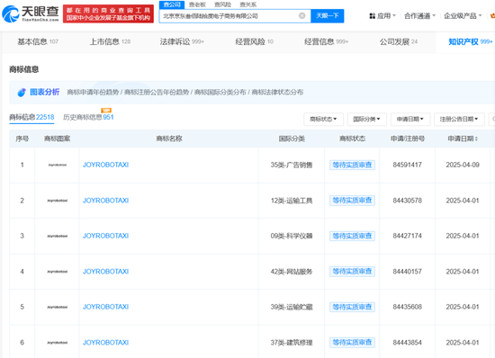 刘强东新动作__刘强东最近又有什么大动作