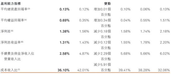 哈尔滨疑难贷款_哈尔滨不良资产管理中心_