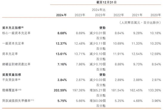 _哈尔滨不良资产管理中心_哈尔滨疑难贷款