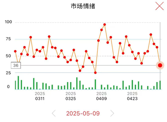 明天周六股票开市吗_周末股票消息_